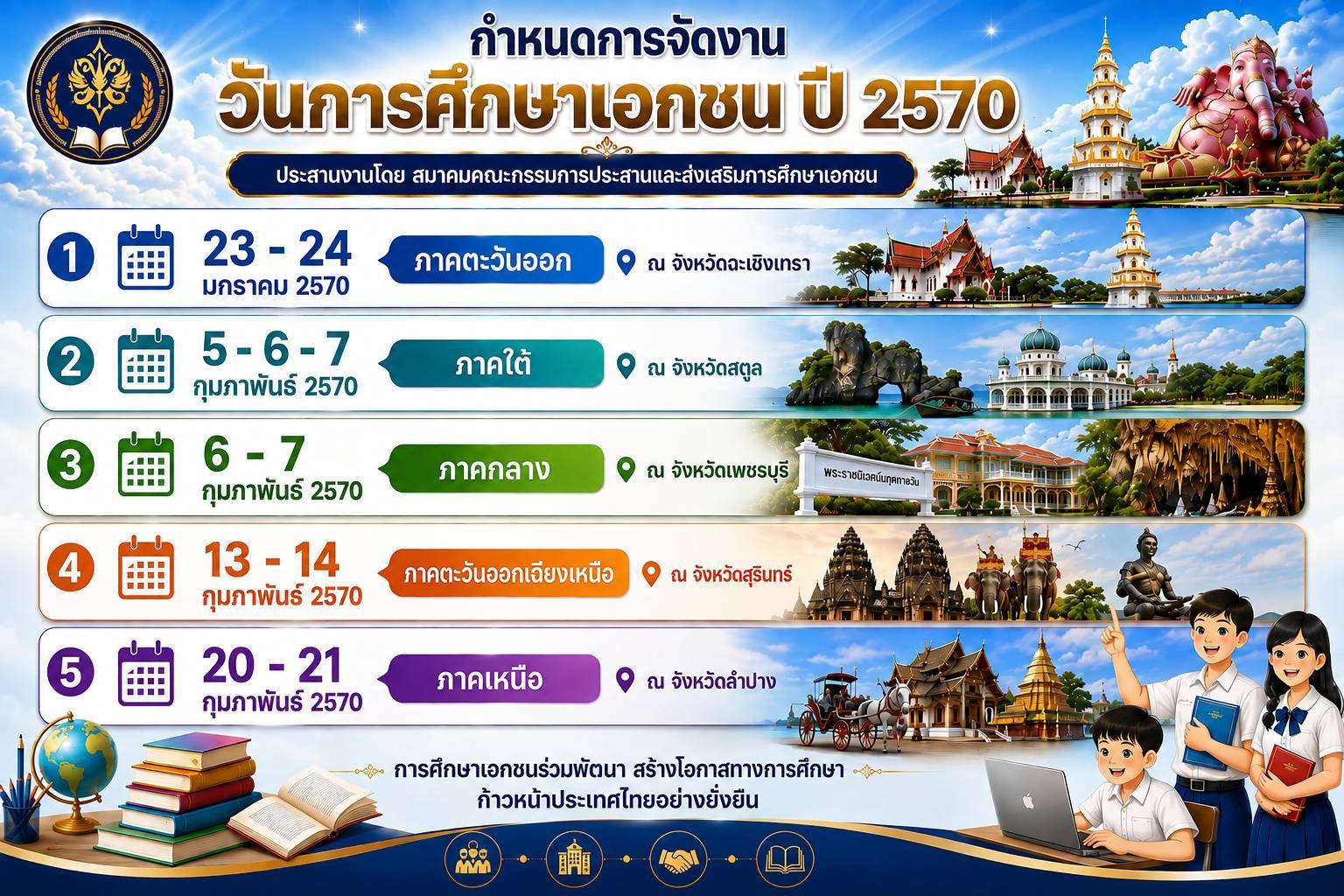 ข่าวประชาสัมพัมพันธ์